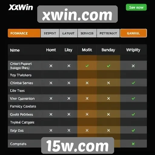 Comparação de xwin.com com concorrentes do setor